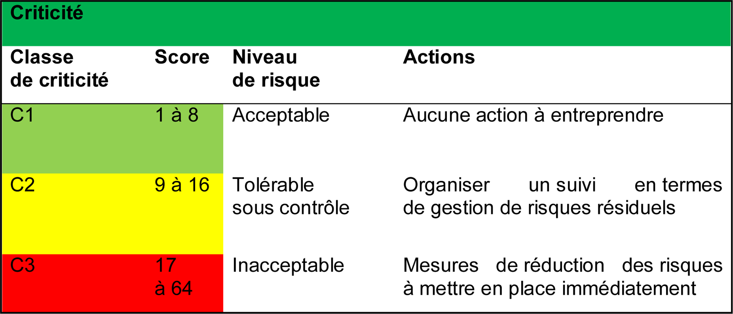 JLE - Néphrologie & Thérapeutique - Analyse Du Risque Infectieux Autour ...